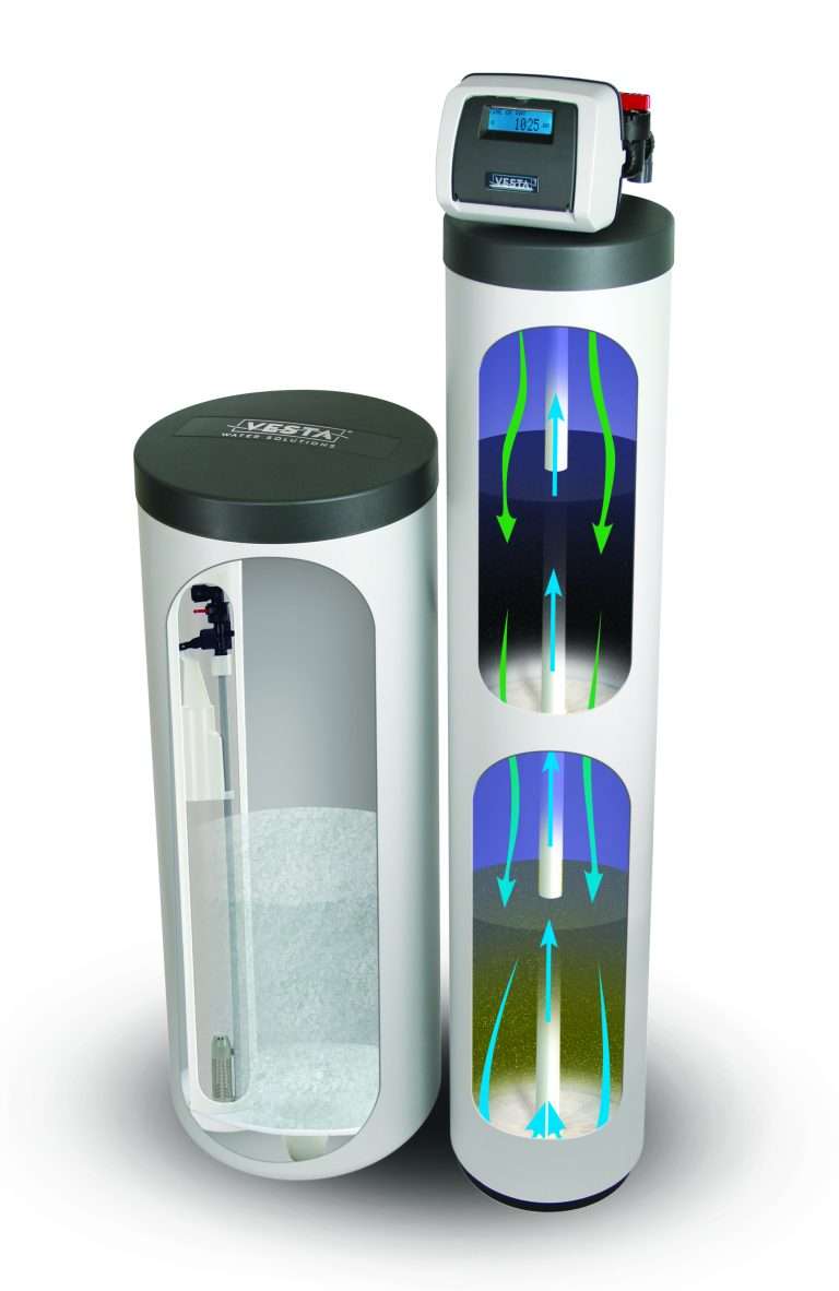 Vesta Mid-Plate Water Softener System